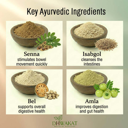 Rechaka Veda - Ayurvedic Constipation Support Powder