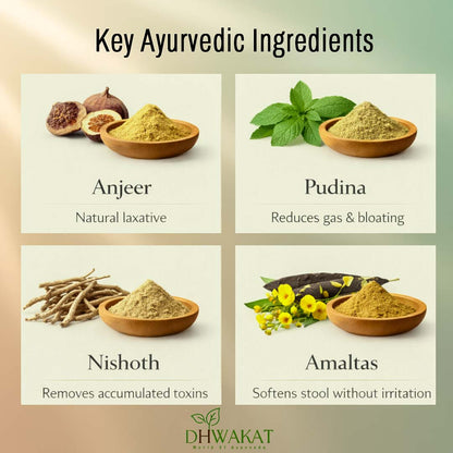 Rechaka Veda - Ayurvedic Constipation Support Syrup