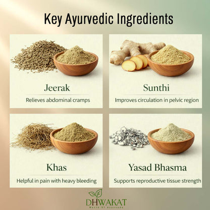 Ritushanti - Ayurvedic Periods Pain Support Tablets