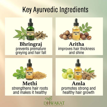 RomaVardhak - Ayurvedic Hair Fall Control & Hair Growth Support Oil