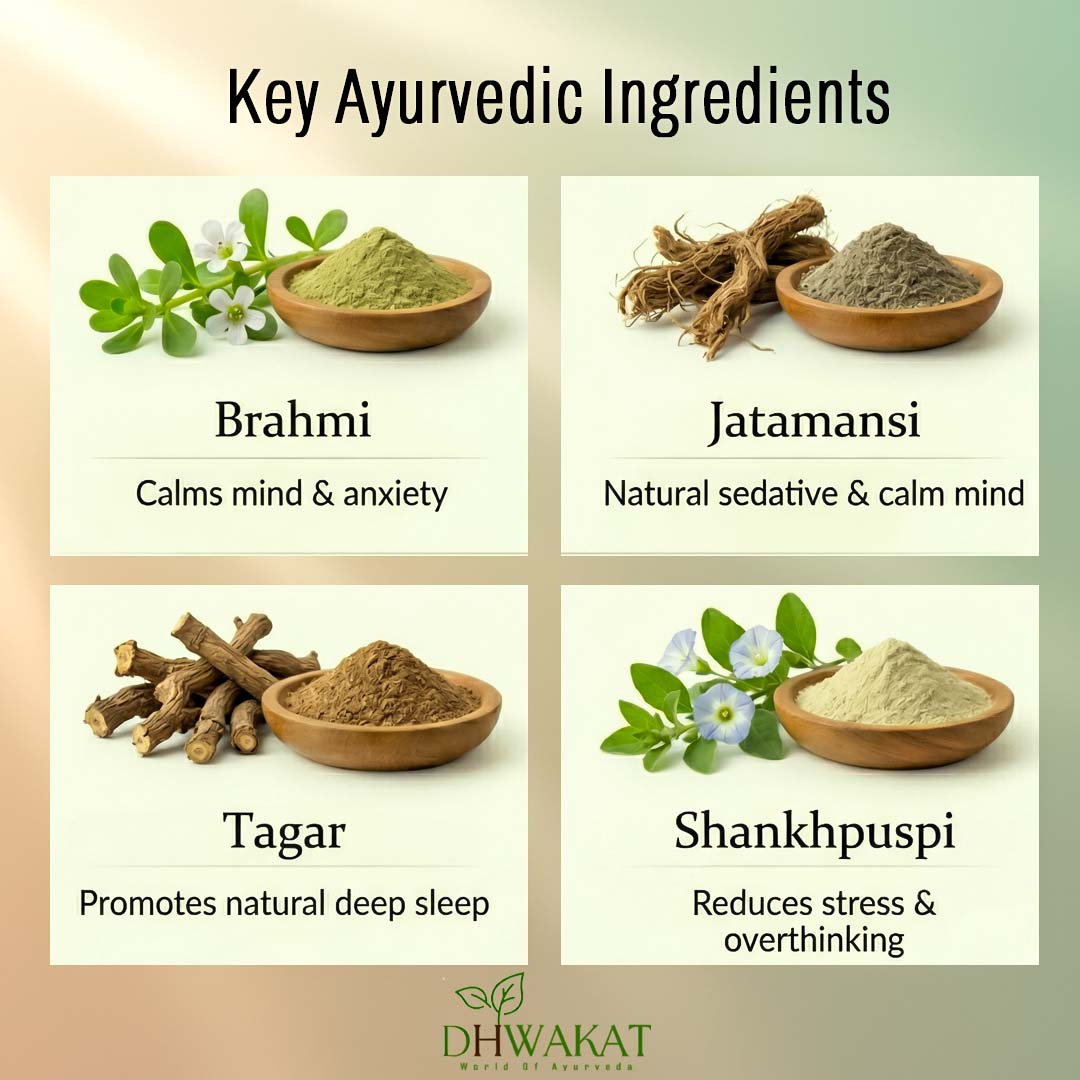 ShayanVeda - Ayurvedic Sleep Problems (Insomnia) Support Tablets