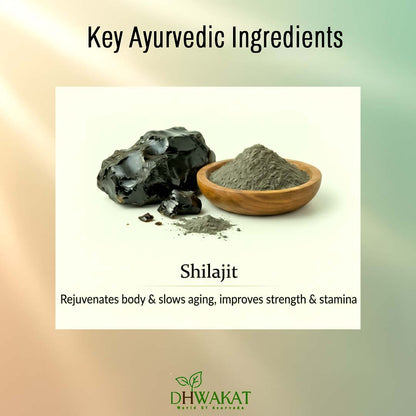 Shilajit Cap – Ayurvedic Strength, Stamina & Vitality Capsule