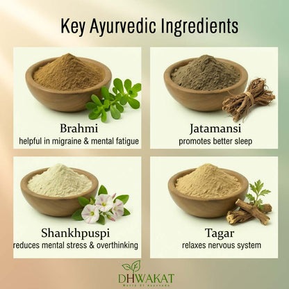 Shiroveda - Ayurvedic Migraine & Headache Support Capsule