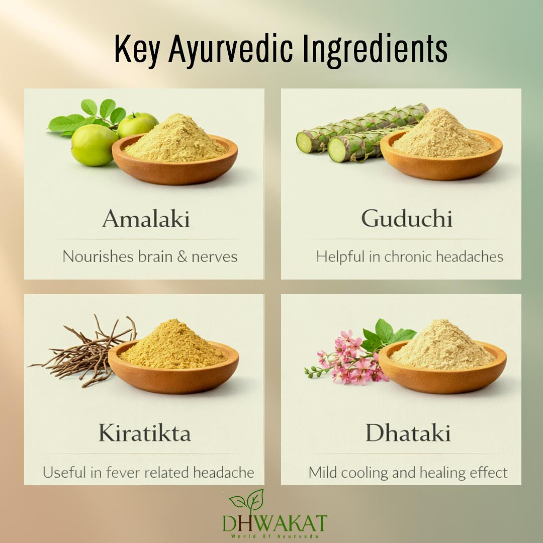Shiroveda - Ayurvedic Migraine & Headache Support syrup
