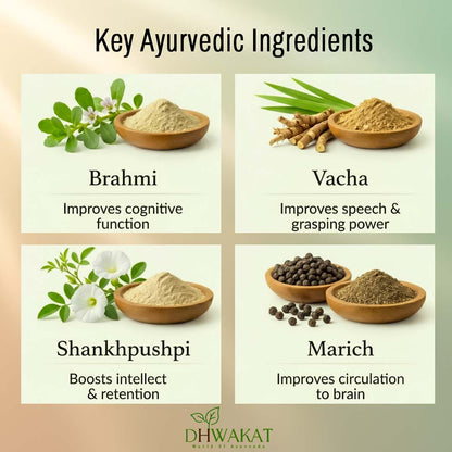Smritiveda - Ayurvedic Brain & Memory Support Support Tablets