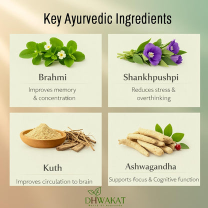 Smritiveda - Ayurvedic Brain & Memory Support Syrup