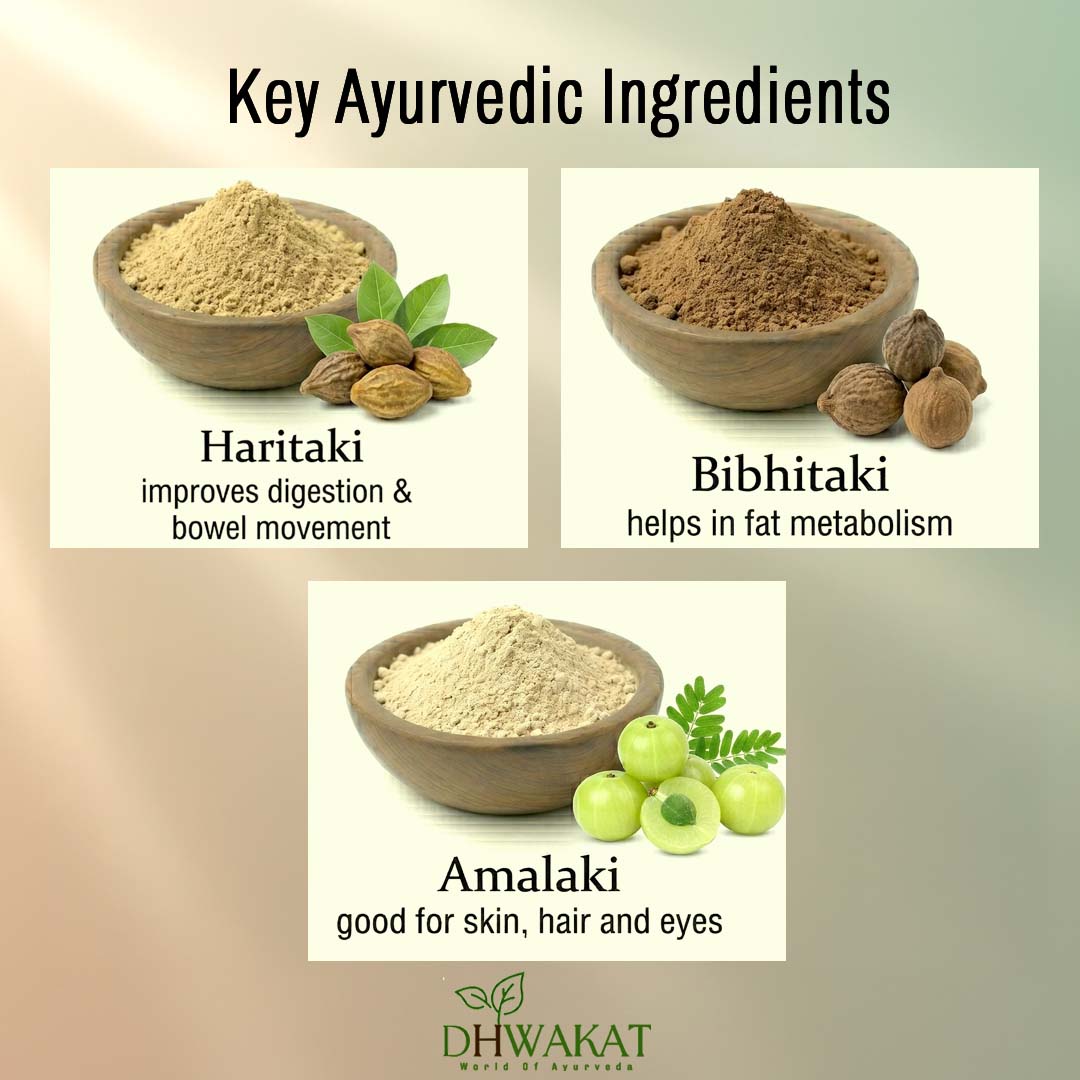 Triphla - Ayurvedic Constipation Support Powder
