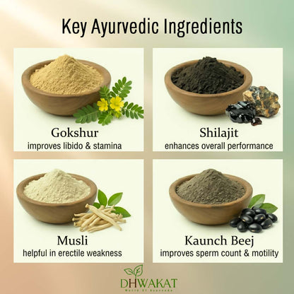 Vajraveda - Ayurvedic Sexual welllness Support Capsule