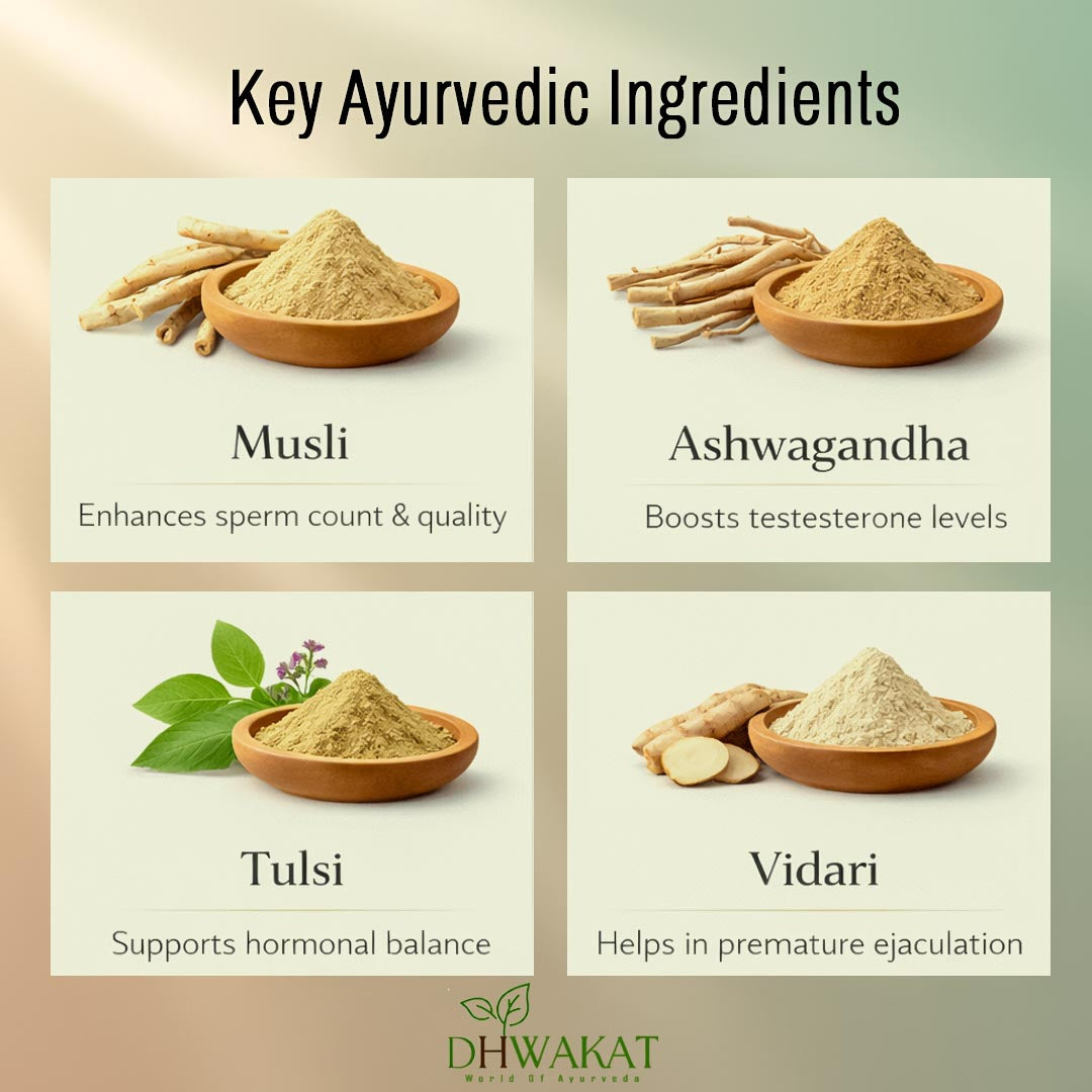 Vajraveda - Ayurvedic Sexual welllness Support syrup
