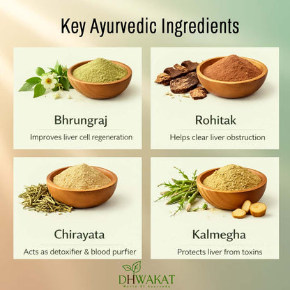 Yakritveda Syrup - Ayurvedic Liver Tonic Sugar Free