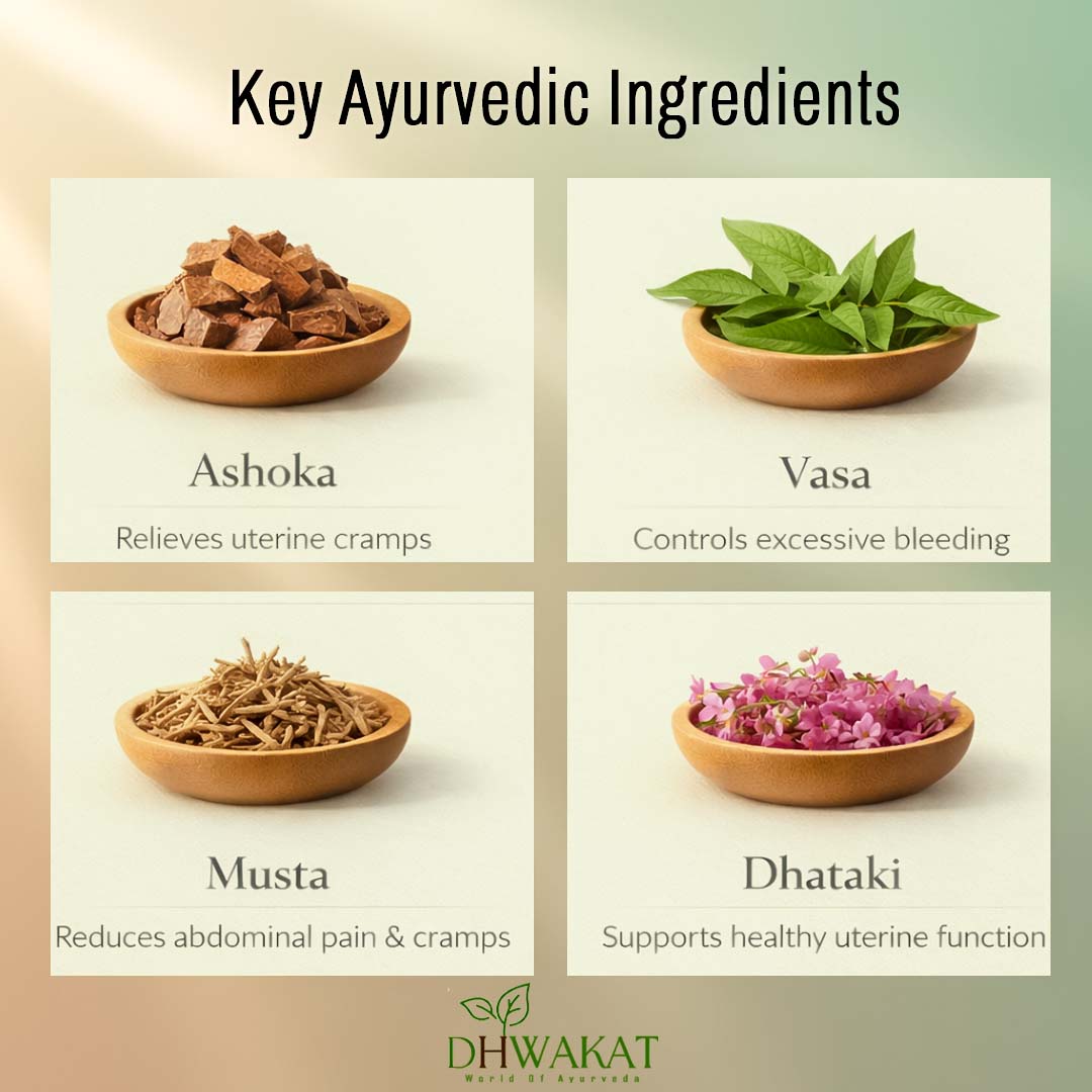 Ritushanti - Ayurvedic Periods Pain Support syrup