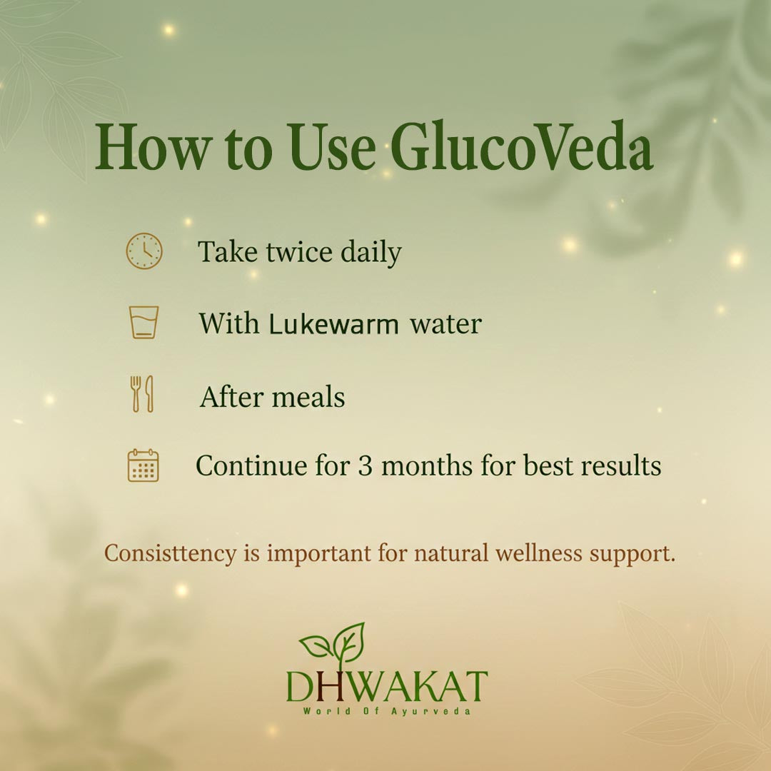 GlucoVeda - Ayurvedic Diabetes Support Support Syrup