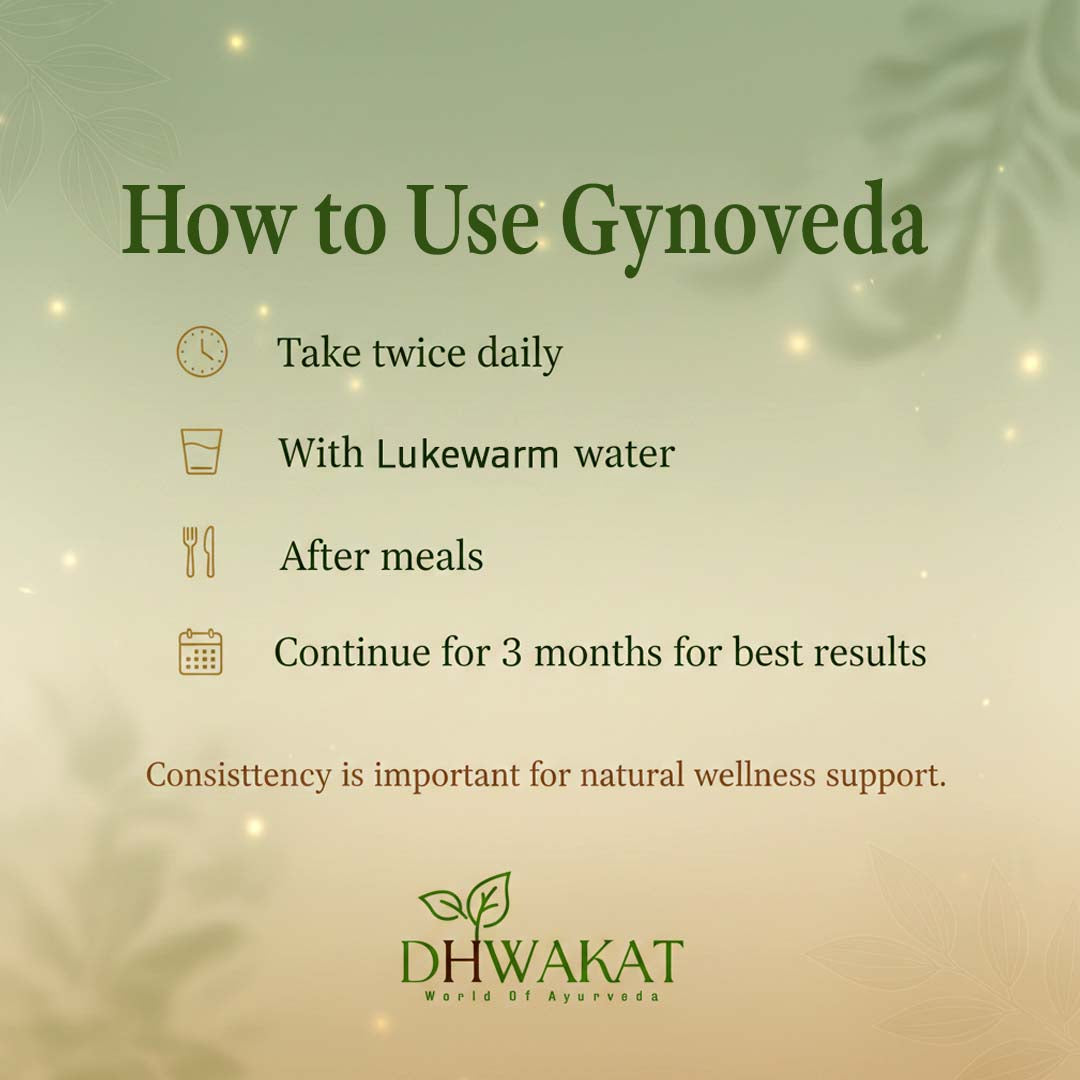 Gynoveda Syrup - Ayurvedic Uterine Syrup for Women