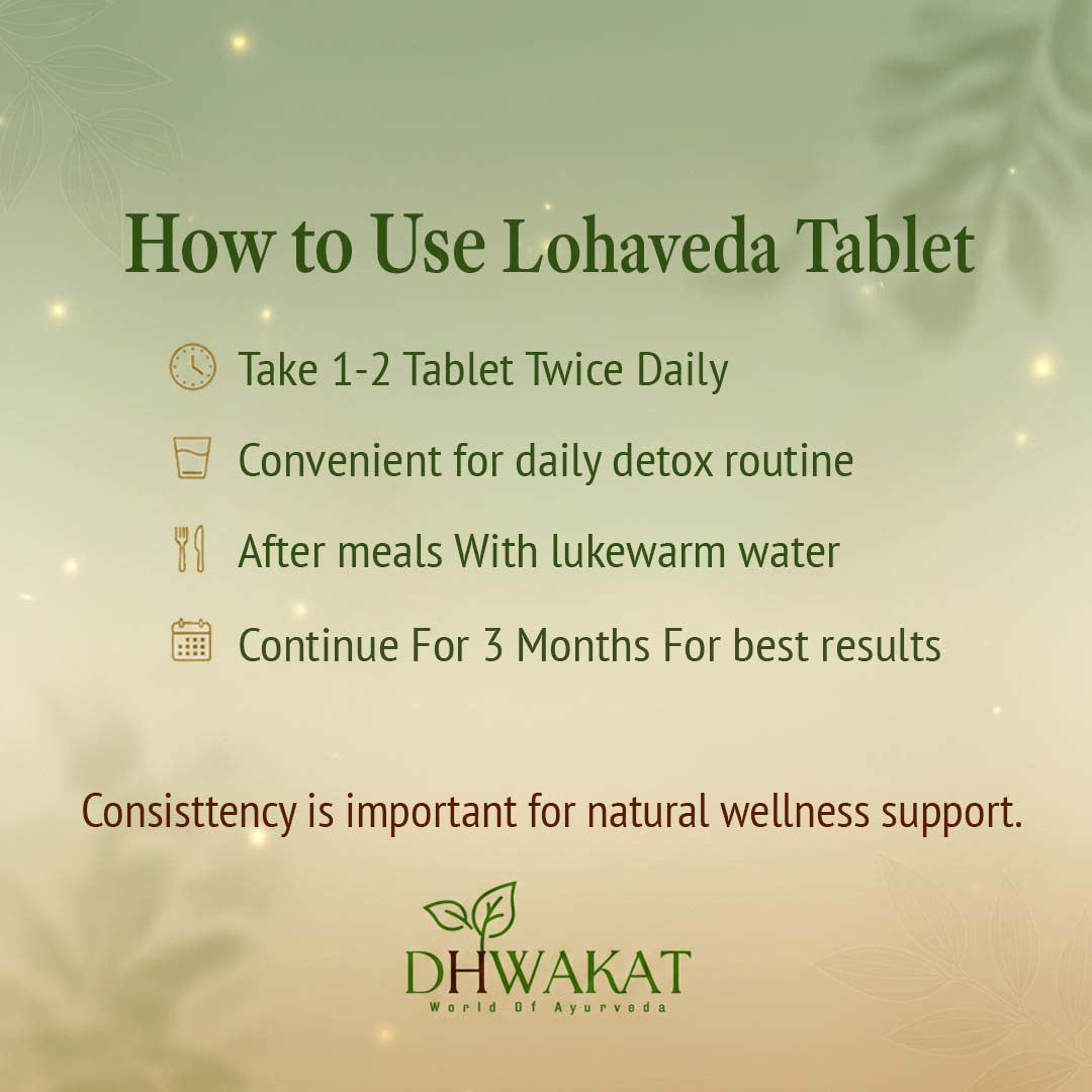Lohaveda - Ayurvedic Iron Deficiency Support Tablets