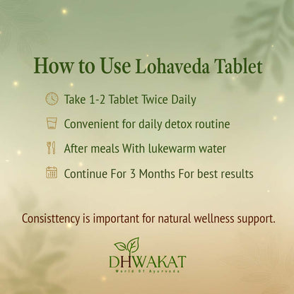 Lohaveda - Ayurvedic Iron Deficiency Support Tablets