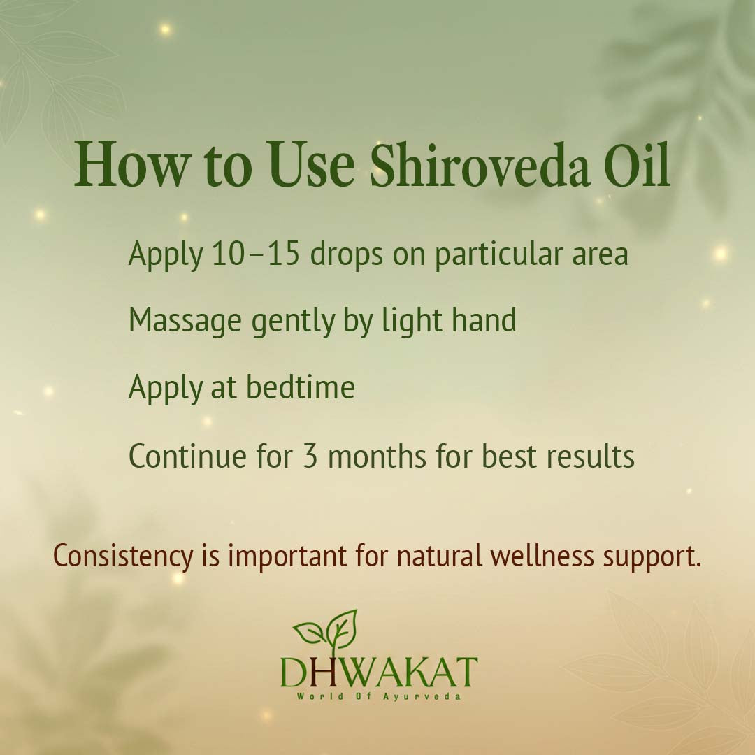 Shiroveda - Ayurvedic Migraine & Headache Support Oil