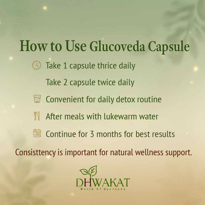 GlucoVeda - Ayurvedic Diabetes Support Support Capsule