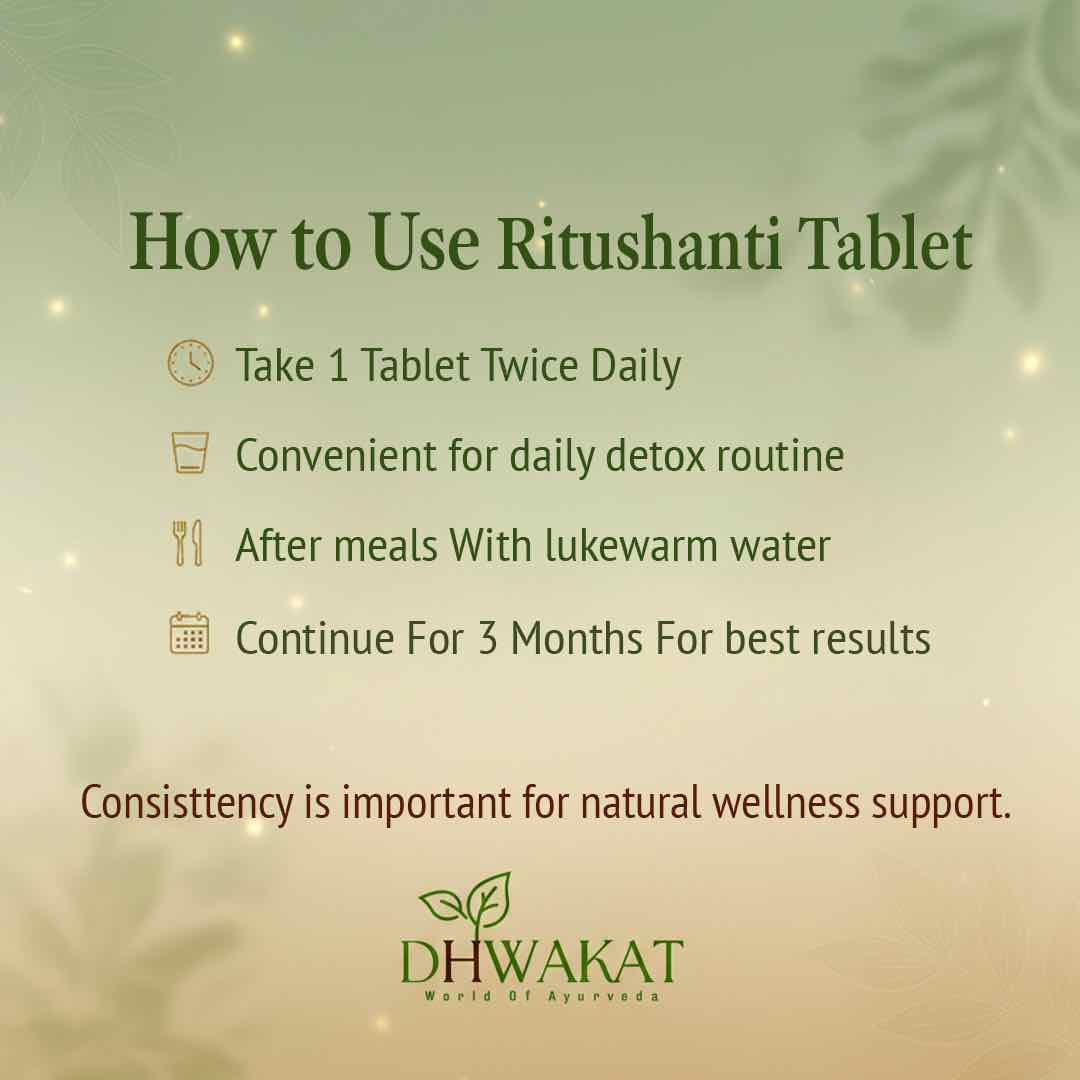 Ritushanti - Ayurvedic Periods Pain Support Tablets