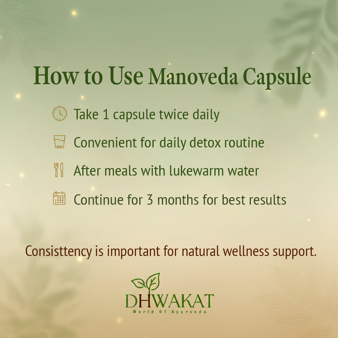 Manoveda - Ayurvedic Nervine Wellness Support capsule